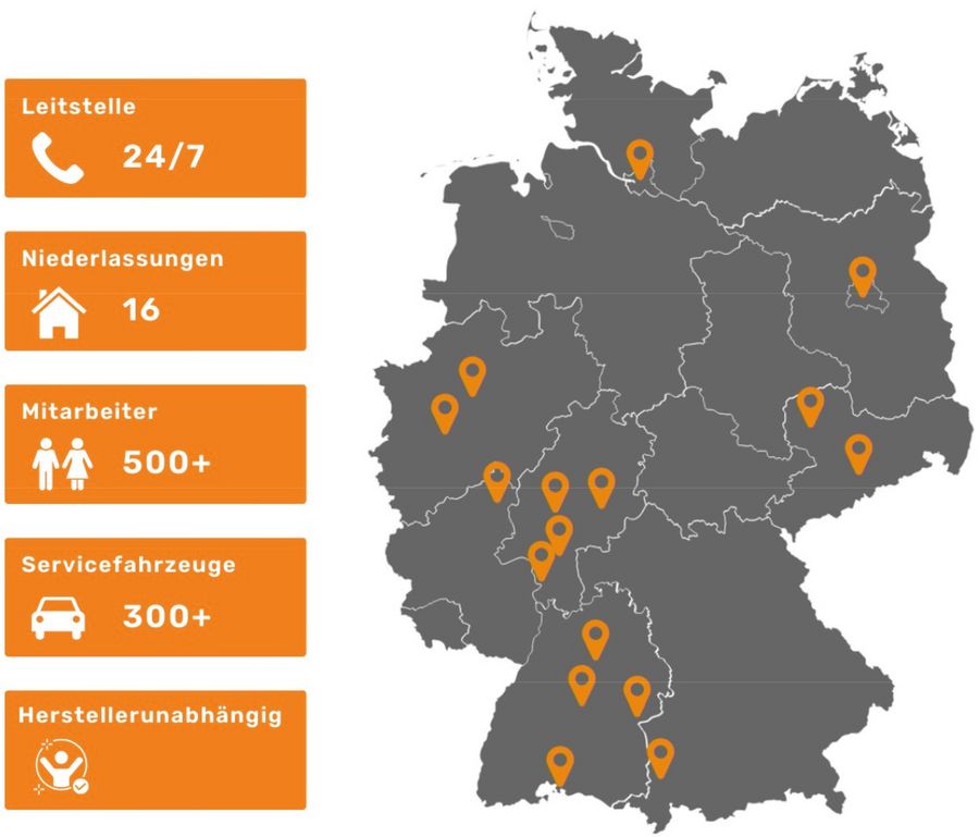 G&N Holding GmbH Niederlassungen G&N Holding GmbH Niederlassungen
