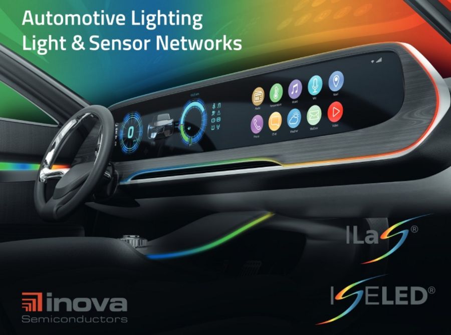 Inova Semiconductors GmbH Light and Sensors Inova Semiconductors GmbH Light and Sensors