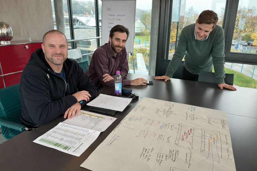 Meondi GmbH Strategie