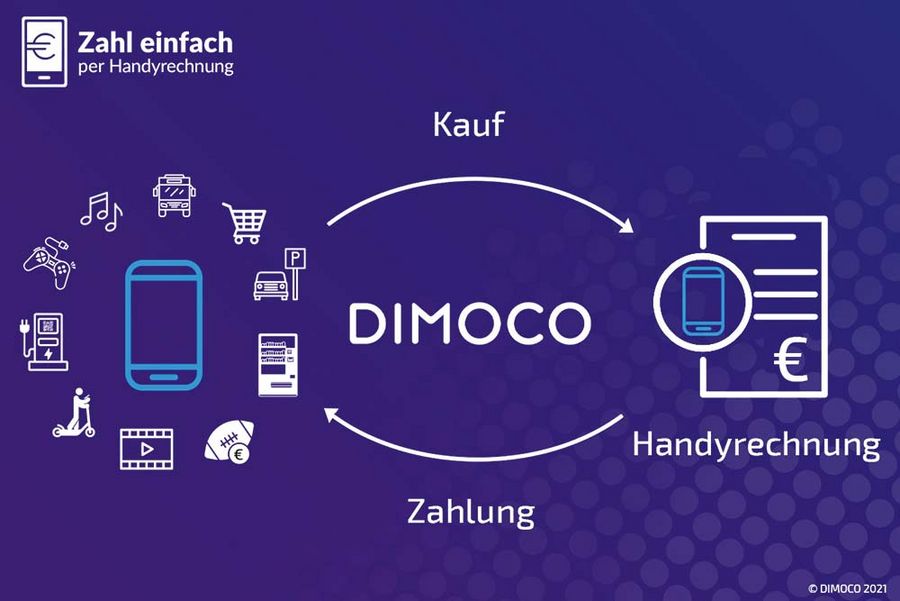Dimoco - Zahlen per Handyrechnung Dimoco - Zahlen per Handyrechnung