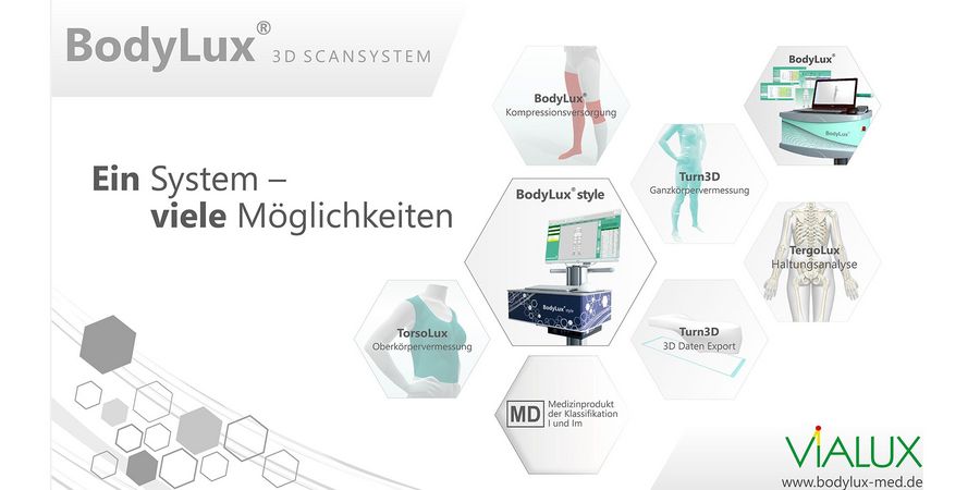 ViALUX Messtechnik + Bildverarbeitung GmbH BodyLux® ViALUX Messtechnik + Bildverarbeitung GmbH BodyLux®