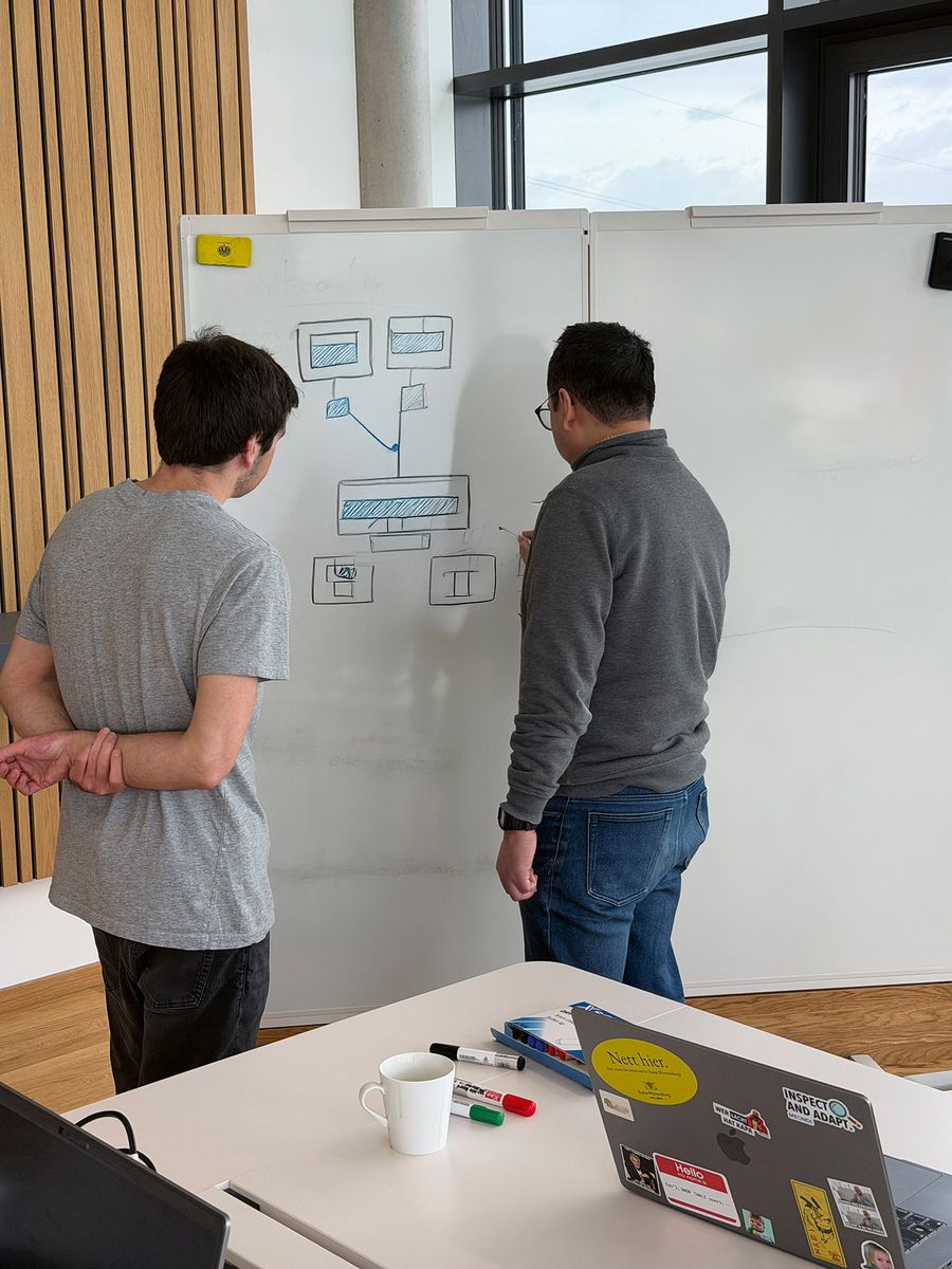 Meondi GmbH Pragmatismus