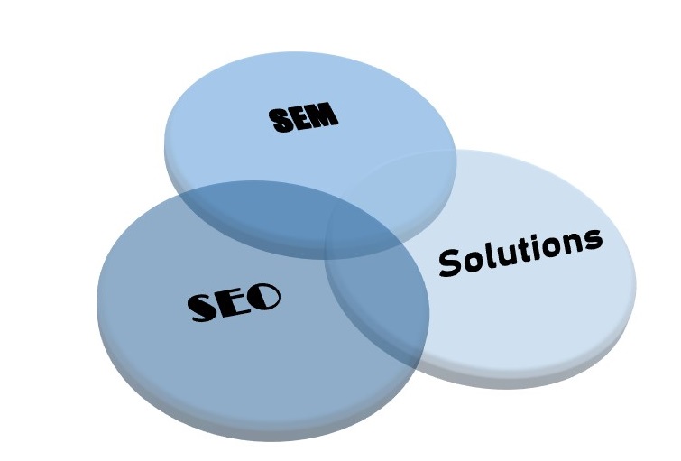 Neue SEO-Agentur in München: SEMSEO Solutions startet ab Juni 2025 für KMU und Großunternehmen