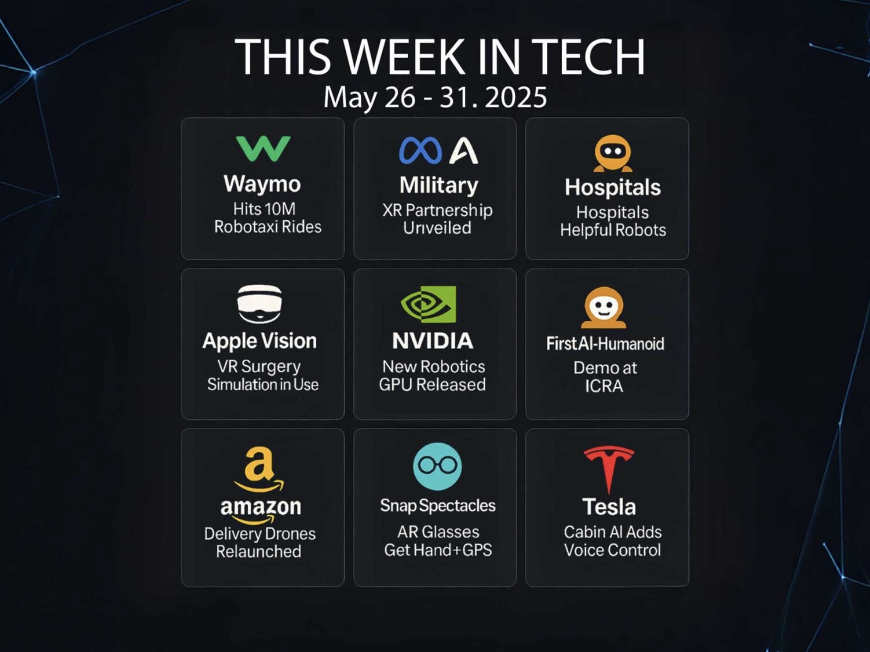 Technovation KW 22 Fortschritt in Mobilität, XR und KI