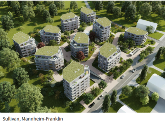 URBANES WOHNEN IN BESTER LAGE